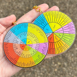 Feelings Wheel Standard and Simplified Combination Double Sided Acrylic Charm Keychain