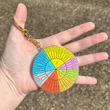 Feelings Wheel Standard and Simplified Combination Double Sided Acrylic Charm Keychain