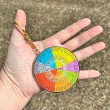 Feelings Wheel Standard and Simplified Combination Double Sided Acrylic Charm Keychain